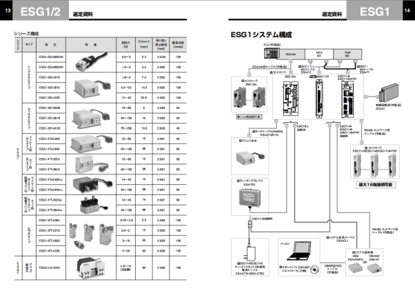 電動夾持器