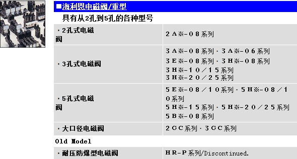 電磁閥