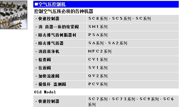 氣動(dòng)閥